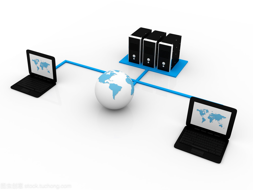 全球計算機網絡與計算機數據服務